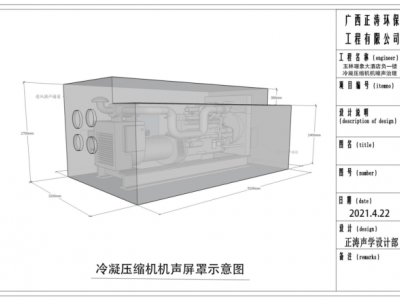 發(fā)電機噪聲治理-發(fā)電機組噪聲治理的背景