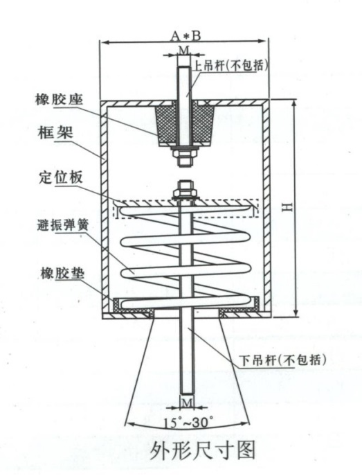 AT4、BT4、CT4、DT4型吊架彈簧橡膠復合減振器(圖1)